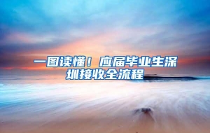 一图读懂！应届毕业生深圳接收全流程